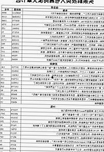 日本国产崛起之路:从历史到现代的东方奇迹